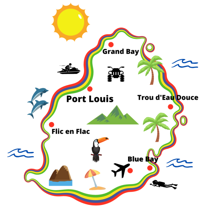 Stages à l'île Maurice